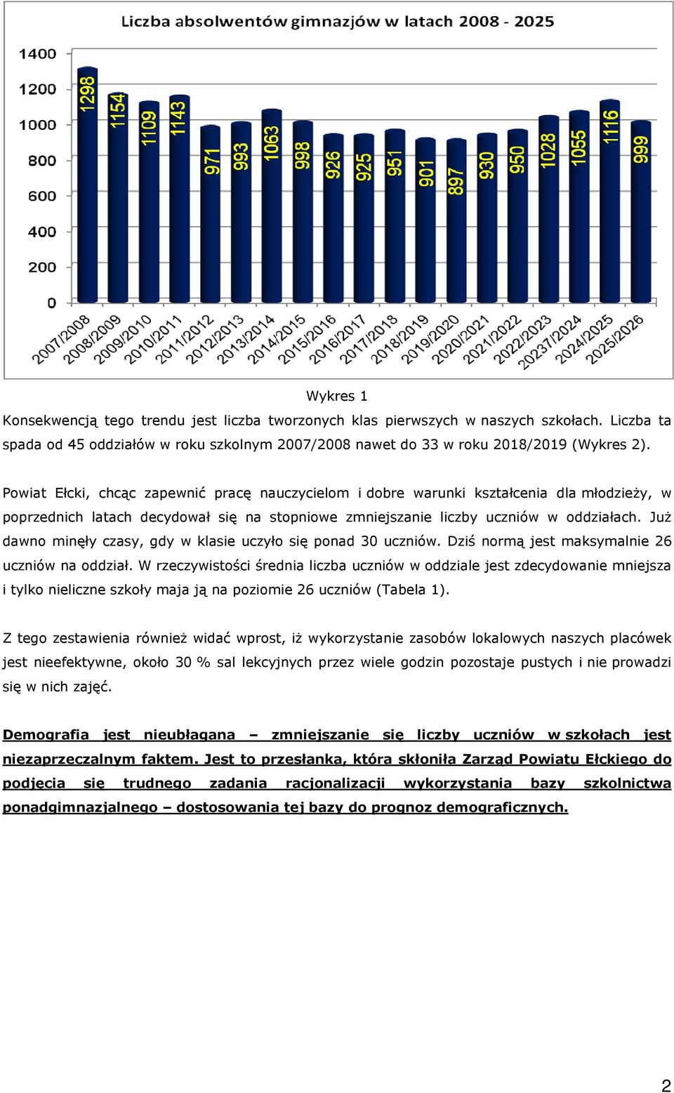 Już dawno minęły czasy, gdy w klasie uczyło się ponad 30 uczniów. Dziś normą jest maksymalnie 26 uczniów na oddział.