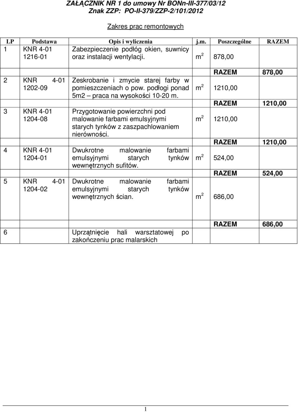 Przygotowanie powierzchni pod malowanie farbami emulsyjnymi starych tynków z zaszpachlowaniem nierówności. Dwukrotne malowanie farbami emulsyjnymi starych tynków wewnętrznych sufitów.