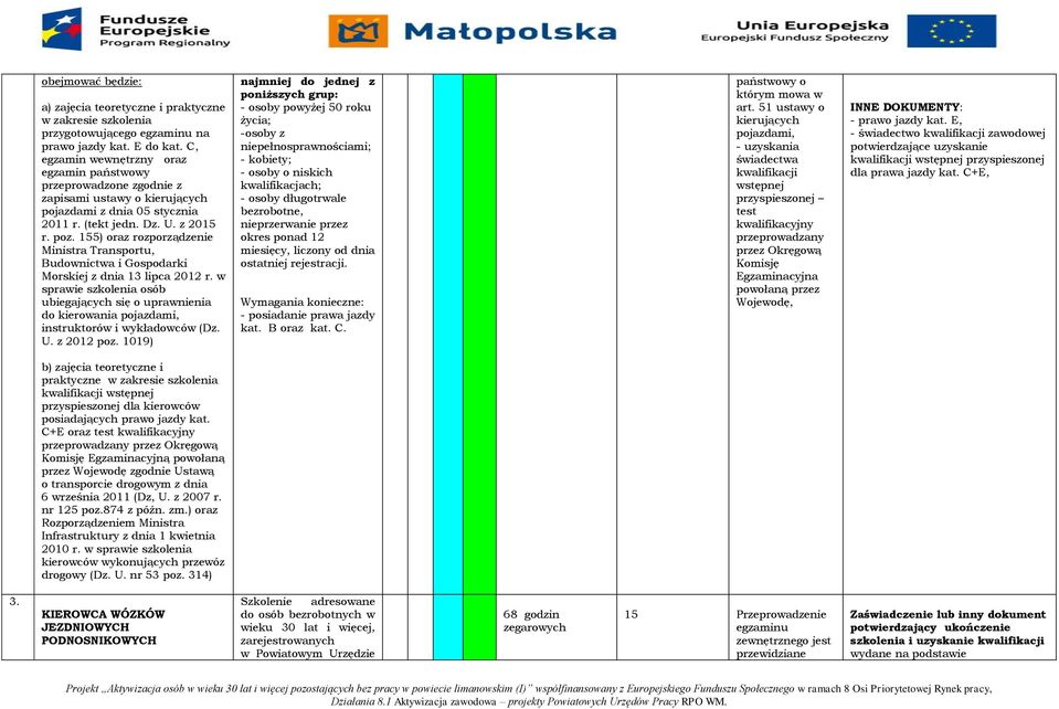 155) oraz rozporządzenie Ministra Transportu, Budownictwa i Gospodarki Morskiej z dnia 13 lipca 2012 r.