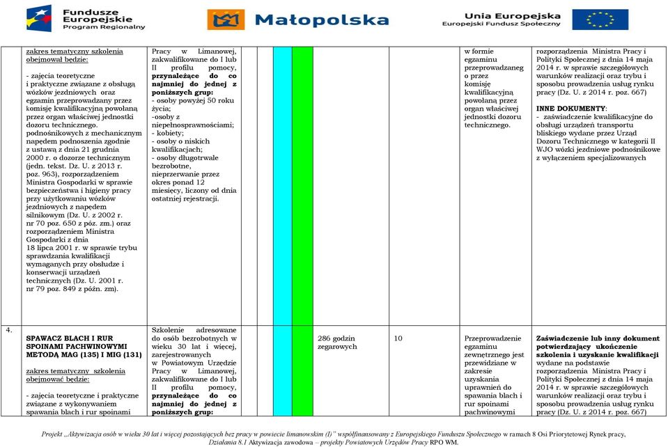 963), rozporządzeniem Ministra Gospodarki w sprawie bezpieczeństwa i higieny pracy przy użytkowaniu wózków jezdniowych z napędem silnikowym (Dz. U. z 2002 r. nr 70 poz. 650 z póz. zm.