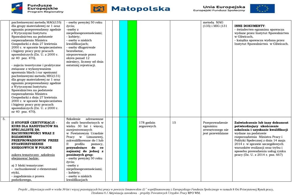 - zajęcia teoretyczne i praktyczne związane z wykonywaniem spawania blach i rur spoinami pachwinowymi metodą MIG(131) dla grupy materiałowej nr 1 oraz egzamin przeprowadzony zgodnie z Wytycznymi