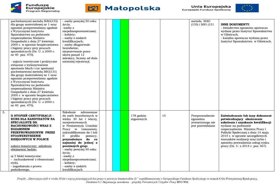 - zajęcia teoretyczne i praktyczne związane z wykonywaniem spawania blach i rur spoinami pachwinowymi metodą MIG(131) dla grupy materiałowej nr 1 oraz egzamin przeprowadzony zgodnie z Wytycznymi