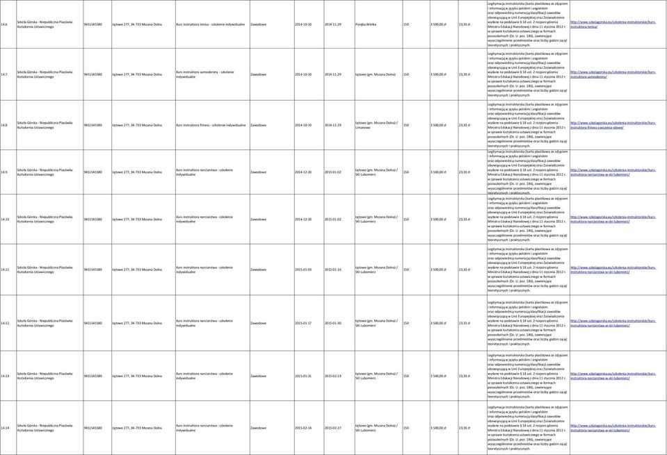 2 rozporządzenia http://www.szkolagorska.eu/szkolenia-instruktorskie/kursinstruktora-tenisa/ w sprawie kształcenia w formach teoretycznych i praktycznych.