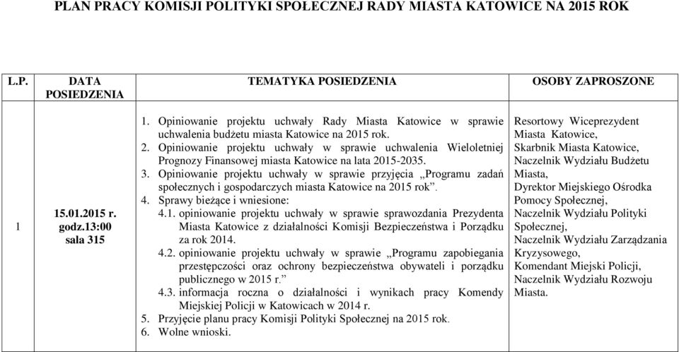15 rok. 2. Opiniowanie projektu uchwały w sprawie uchwalenia Wieloletniej Prognozy Finansowej miasta Katowice na lata 2015-2035. 3.
