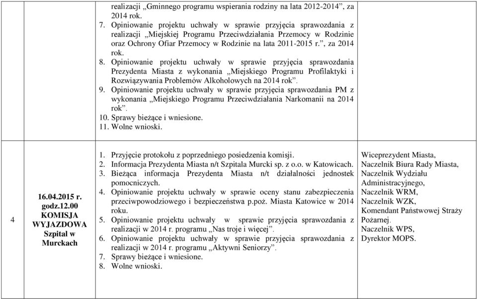 , za 2014 rok. 8. Opiniowanie projektu uchwały w sprawie przyjęcia sprawozdania Prezydenta Miasta z wykonania Miejskiego Programu Profilaktyki i Rozwiązywania Problemów Alkoholowych na 2014 rok. 9.