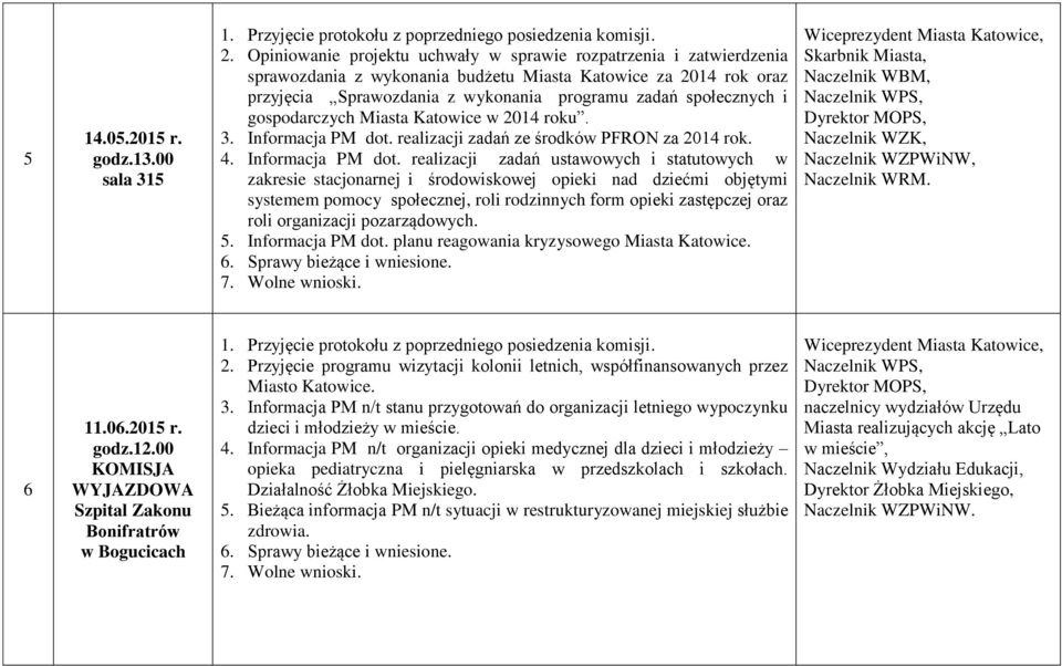 gospodarczych Miasta Katowice w 2014 roku. 3. Informacja PM dot.