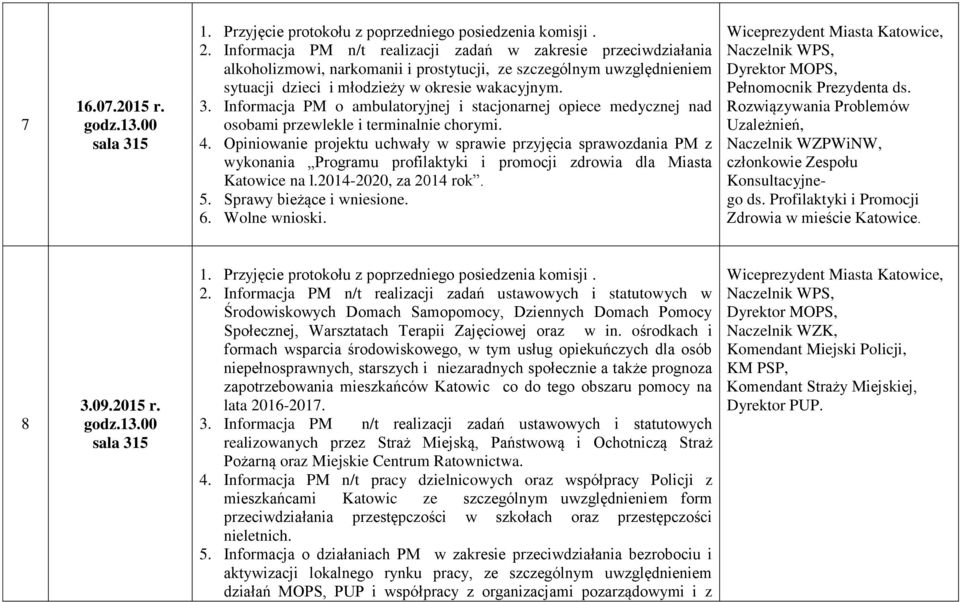 Informacja PM o ambulatoryjnej i stacjonarnej opiece medycznej nad osobami przewlekle i terminalnie chorymi. 4.