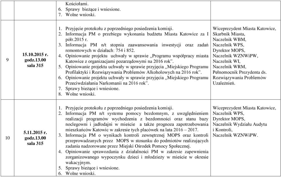 Opiniowanie projektu uchwały w sprawie Programu współpracy miasta Katowice z organizacjami pozarządowymi na 2016 rok. 5.