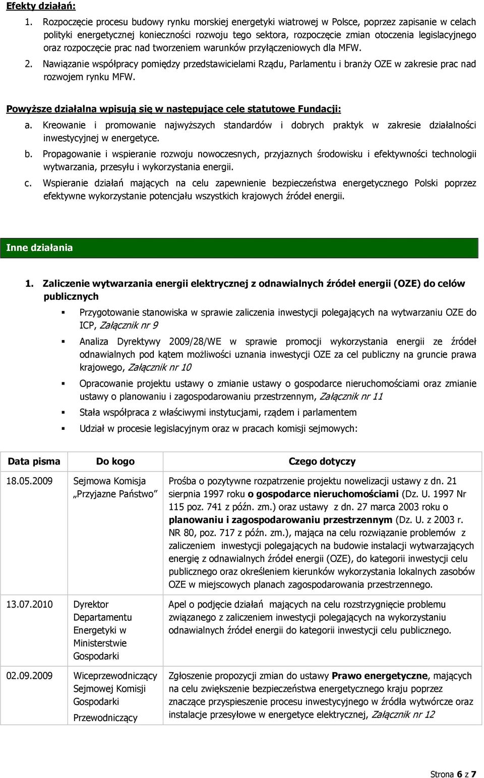 legislacyjnego oraz rozpoczęcie prac nad tworzeniem warunków przyłączeniowych dla MFW. 2.