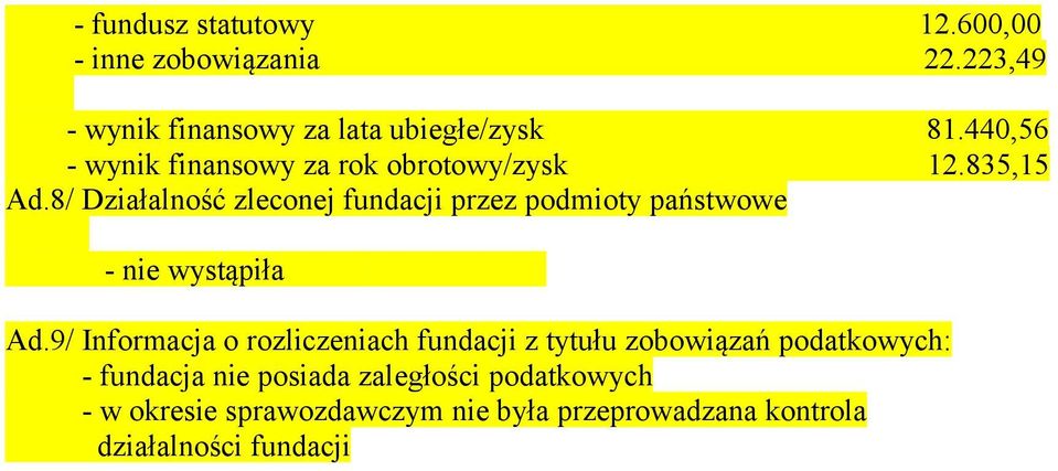 8/ Działalność zleconej fundacji przez podmioty państwowe - nie wystąpiła Ad.