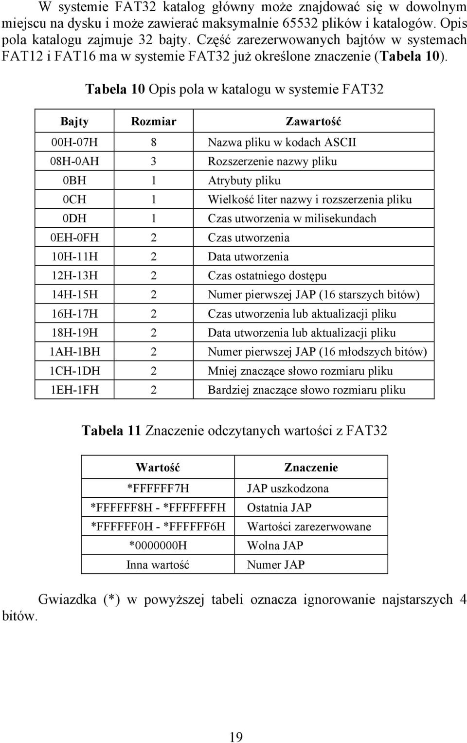 Tabela 10 Opis pola w katalogu w systemie FAT32 Bajty Rozmiar Zawartość 00H-07H 8 Nazwa pliku w kodach ASCII 08H-0AH 3 Rozszerzenie nazwy pliku 0BH 1 Atrybuty pliku 0CH 1 Wielkość liter nazwy i
