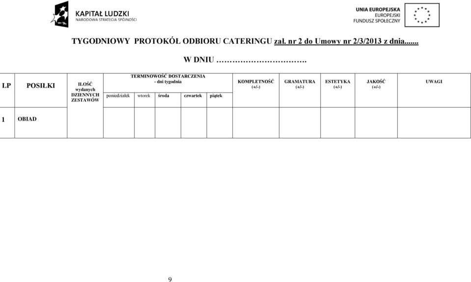 LP POSIŁKI ILOŚĆ wydanych DZIENNYCH ZESTAWÓW TERMINOWOŚĆ DOSTARCZENIA -