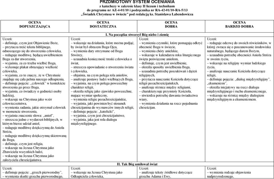 uwielbieniem Boga za dar stworzenia, wyjaśnia, za co trzeba wielbić Boga, wykonuje plakat obrazujący wielkość wyjaśnia, co to znaczy, że w Chrystusie znajduje się cała pełnia naszego odkupienia,