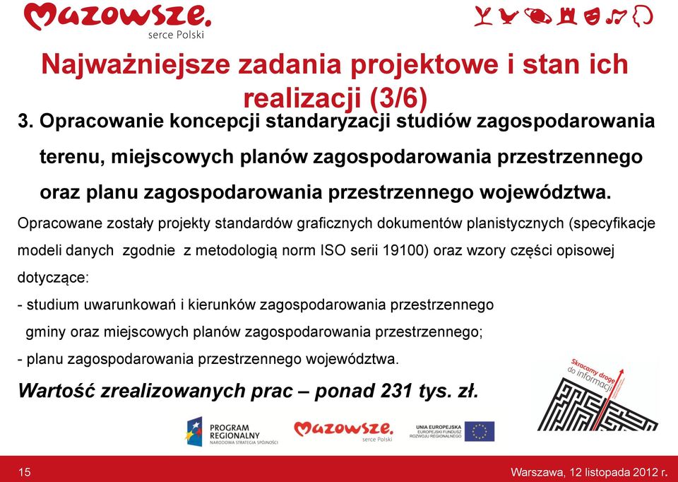 województwa.