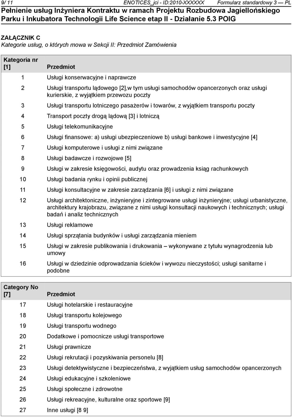 transportu poczty 4 Transport poczty drogą lądową [3] i lotniczą 5 Usługi telekomunikacyjne 6 Usługi finansowe: a) usługi ubezpieczeniowe b) usługi bankowe i inwestycyjne [4] 7 Usługi komputerowe i
