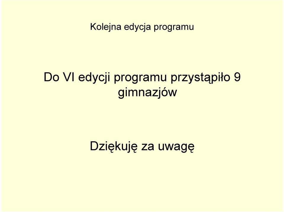 programu przystąpiło