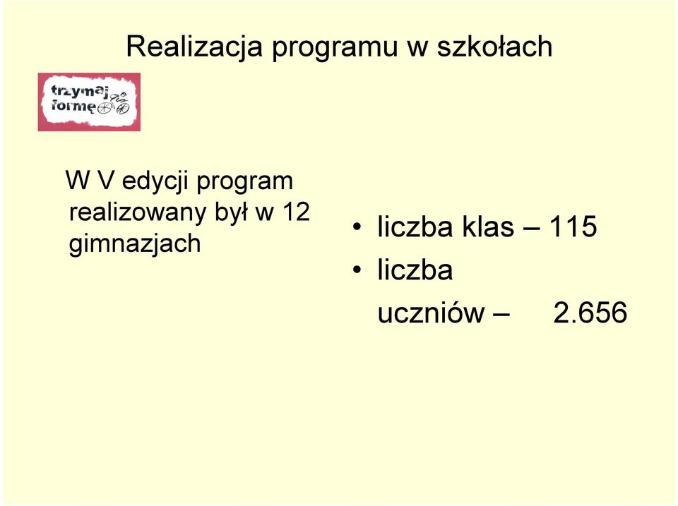 realizowany był w 12