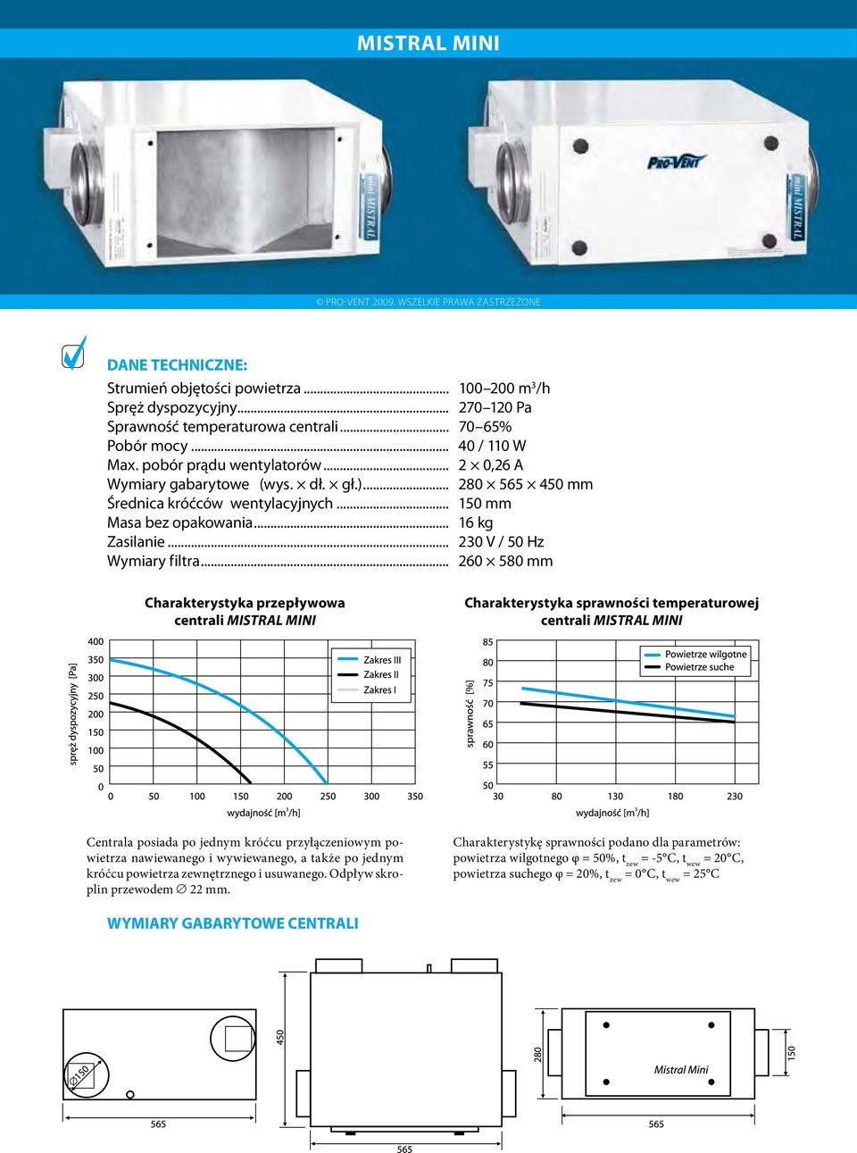 .. 16 kg zasilanie... 230 V / 50 Hz wymiary filtra.