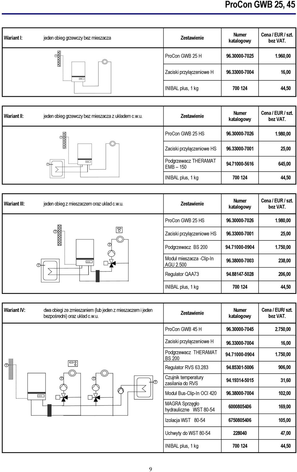 33000-7001 25,00 Podgrzewacz THERAMAT EMB 150 94.71000-5616 645,00 INIBAL plus, 1 kg 700 124 44,50 Wariant III: jeden obieg z mieszaczem oraz układ c.w.u. Zestawienie GWB 25 HS 96.30000-7026 1.