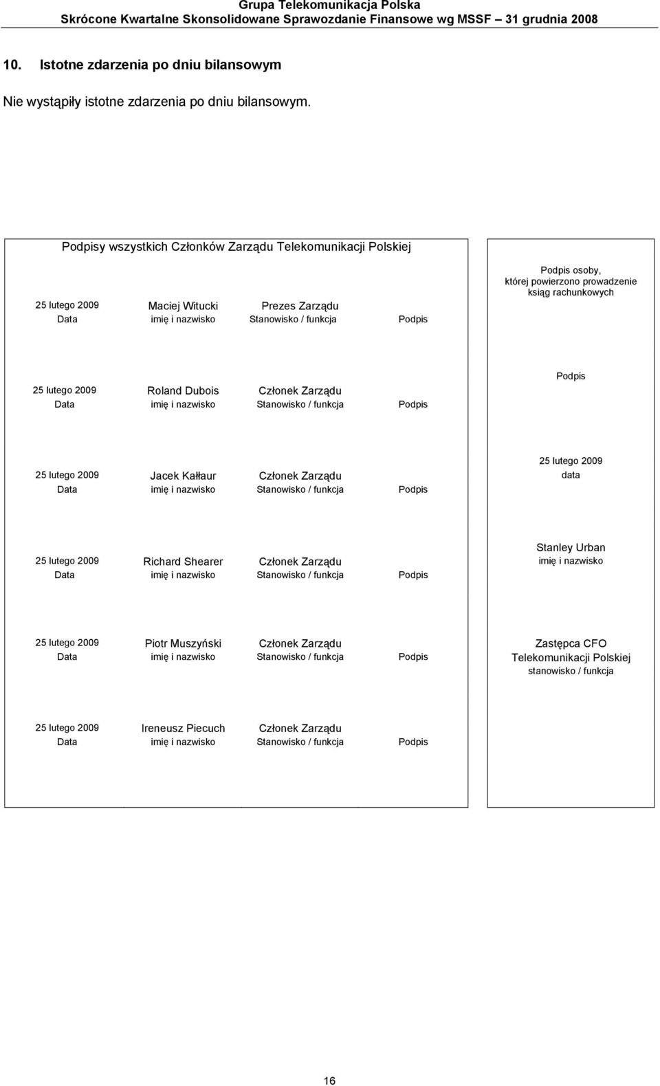 Podpisy wszystkich Członków Zarządu Telekomunikacji Polskiej 25 lutego 2009 Maciej Witucki Prezes Zarządu Data imię i nazwisko Stanowisko / funkcja Podpis Podpis osoby, której powierzono prowadzenie
