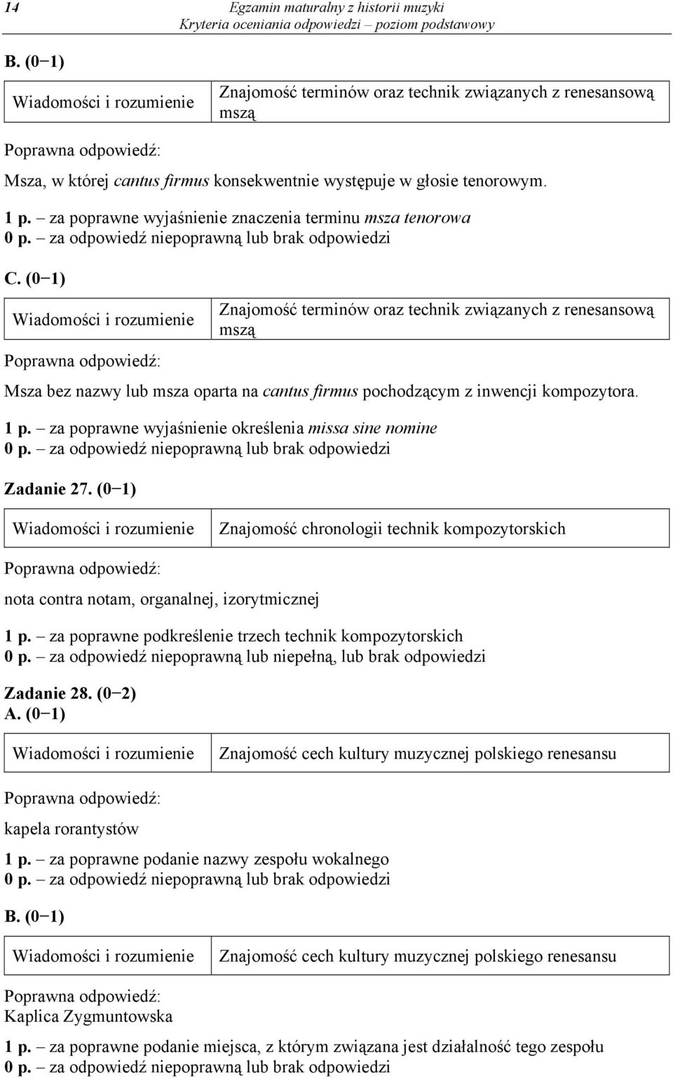 (0 1) Znajomość terminów oraz technik związanych z renesansową mszą Msza bez nazwy lub msza oparta na cantus firmus pochodzącym z inwencji kompozytora. 1 p.