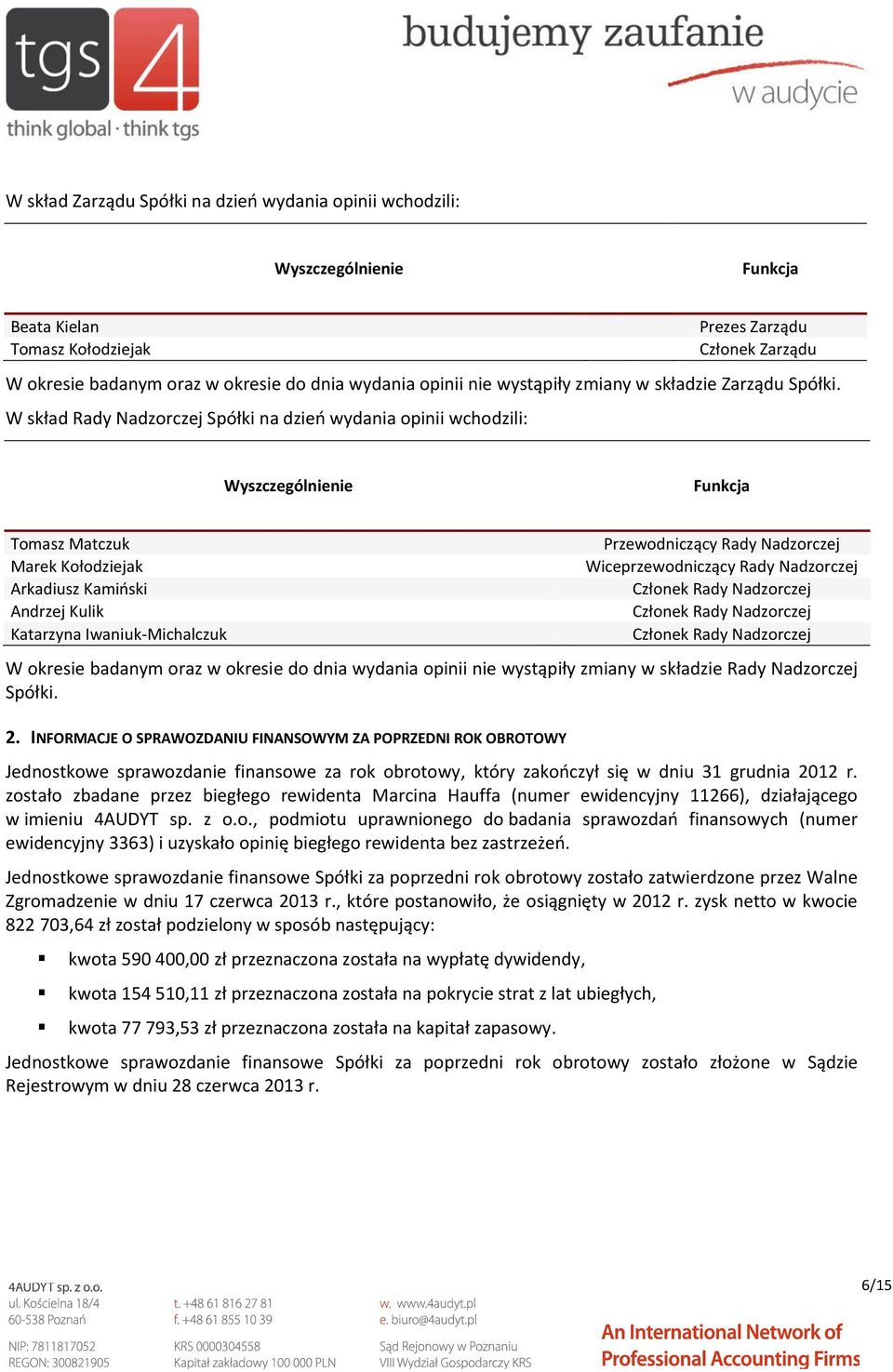 W skład Rady Nadzorczej Spółki na dzień wydania opinii wchodzili: Wyszczególnienie Funkcja Tomasz Matczuk Marek Kołodziejak Arkadiusz Kamiński Andrzej Kulik Katarzyna Iwaniuk-Michalczuk