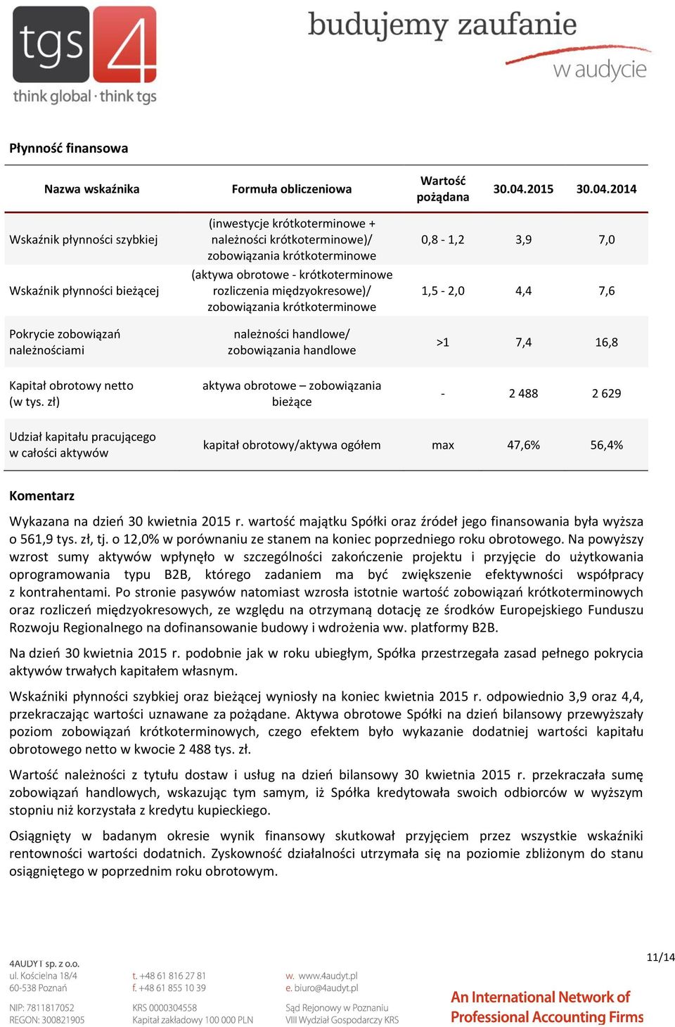 2014 Wskaźnik płynności szybkiej Wskaźnik płynności bieżącej Pokrycie zobowiązań należnościami (inwestycje krótkoterminowe + należności krótkoterminowe)/ zobowiązania krótkoterminowe (aktywa obrotowe