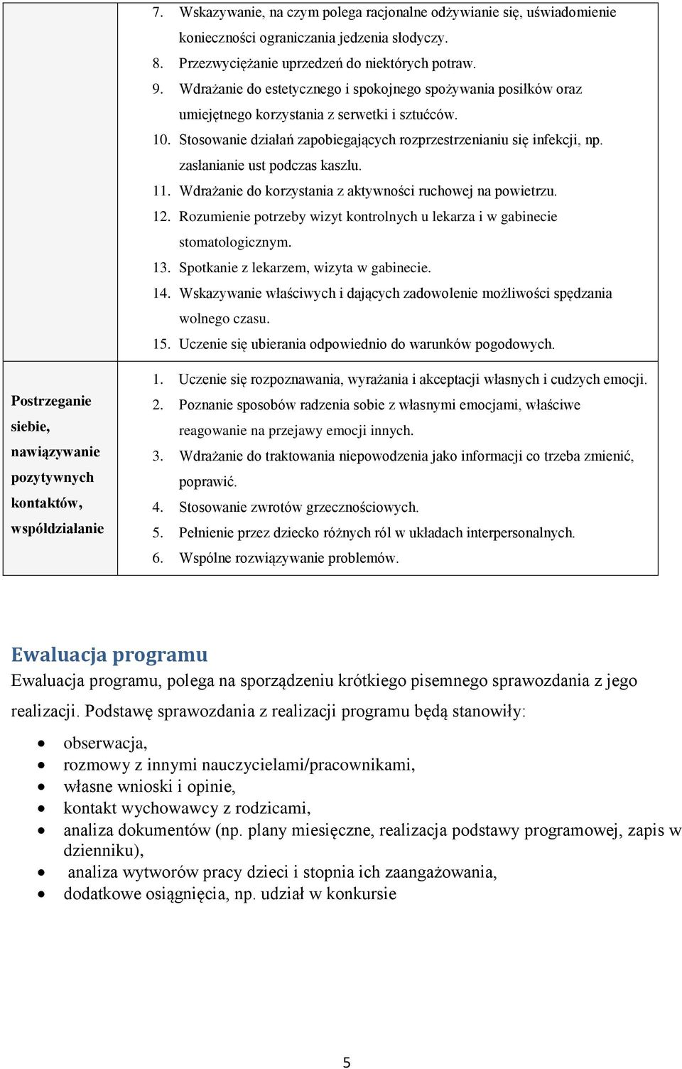 zasłanianie ust podczas kaszlu. 11. Wdrażanie do korzystania z aktywności ruchowej na powietrzu. 12. Rozumienie potrzeby wizyt kontrolnych u lekarza i w gabinecie stomatologicznym. 13.