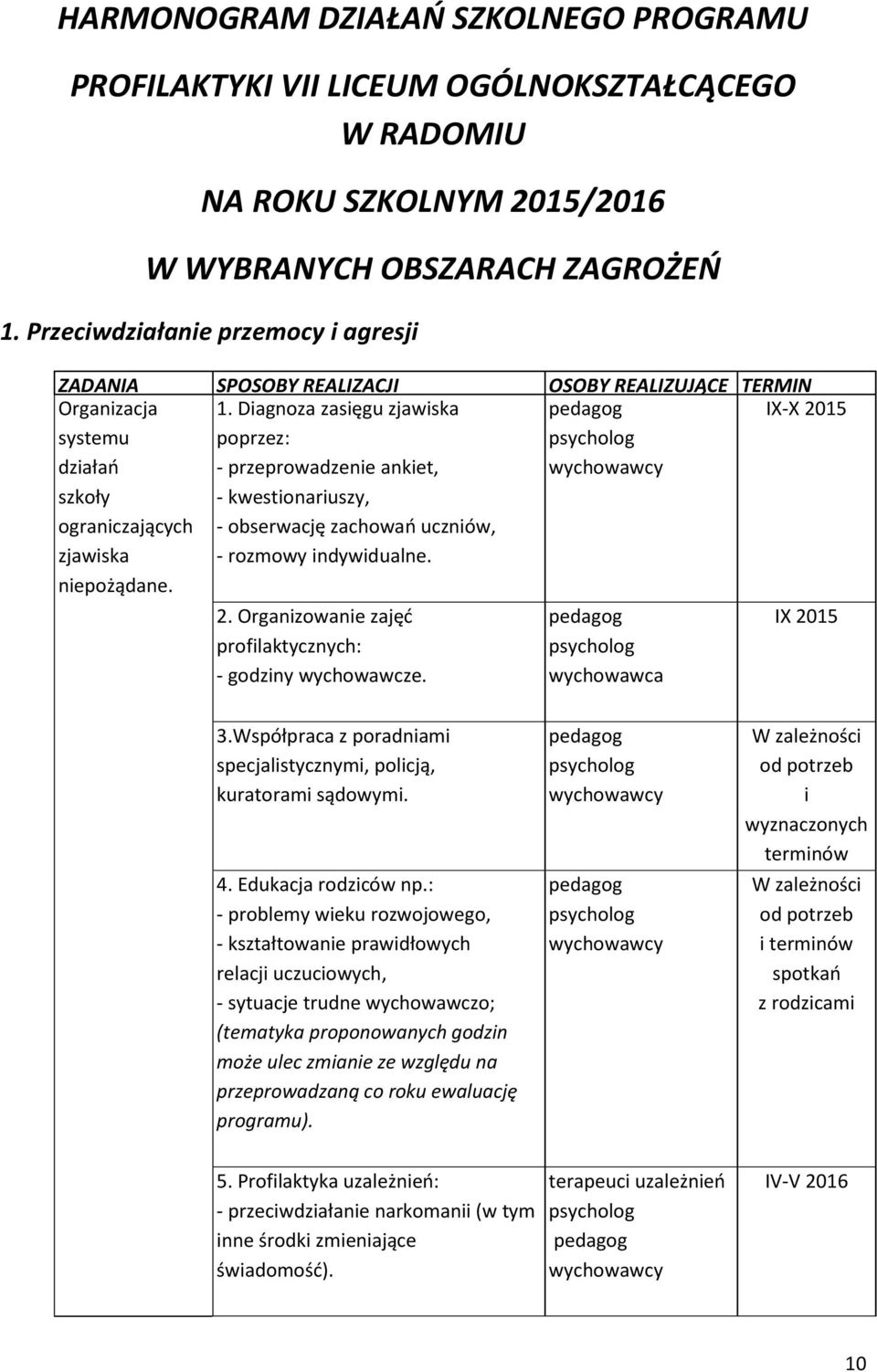 Diagnoza zasięgu zjawiska poprzez: - przeprowadzenie ankiet, - kwestionariuszy, - obserwację zachowao uczniów, - rozmowy indywidualne. IX-X 2015 2.