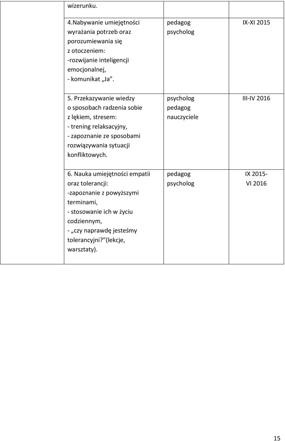 Ja. IX-XI 2015 5.