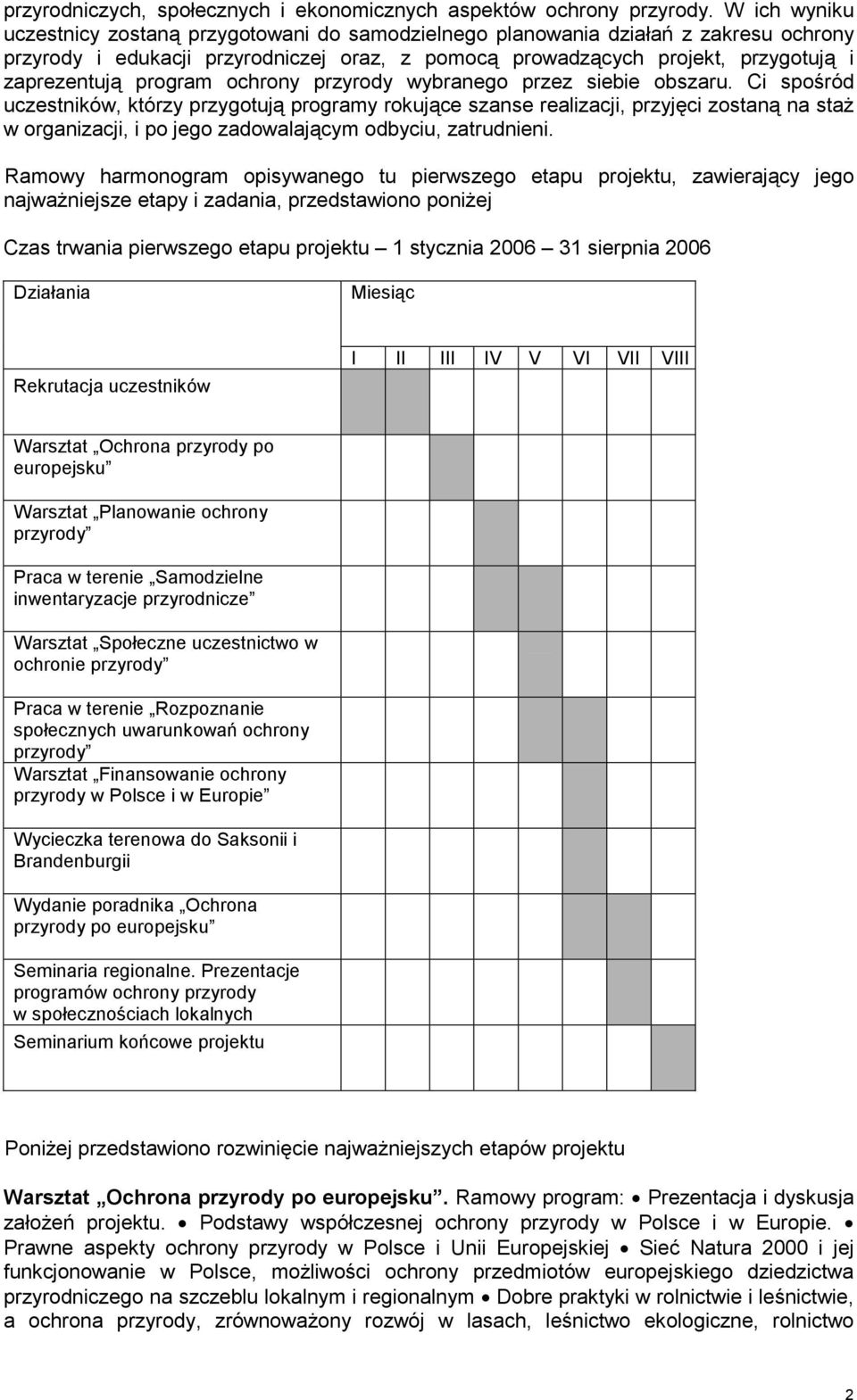 program ochrony przyrody wybranego przez siebie obszaru.