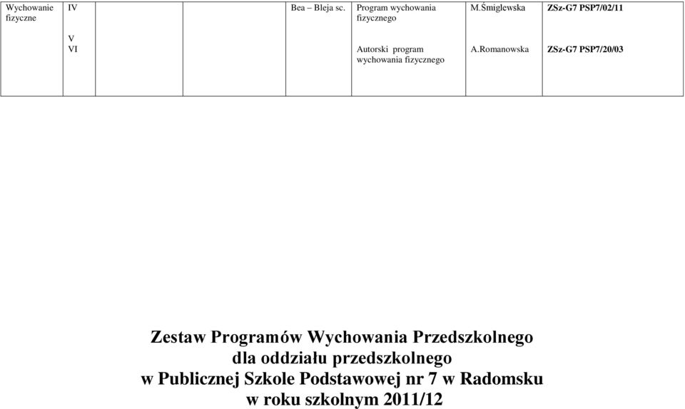 Romanowska ZSz-G7 PSP7/20/03 Zestaw Programów Wychowania Przedszkolnego dla