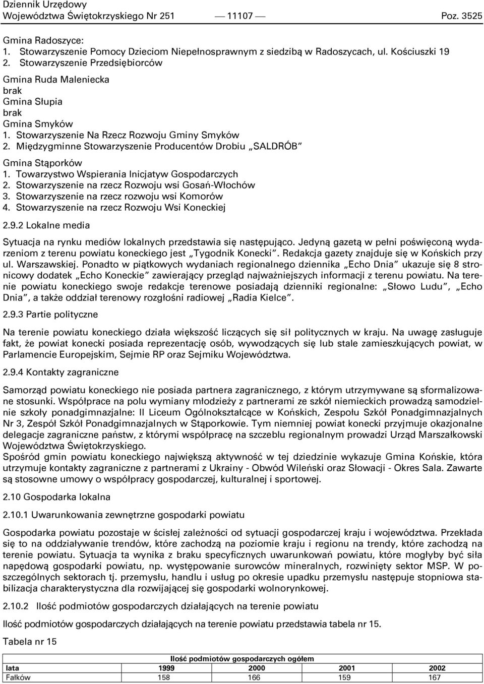 Międzygminne Stowarzyszenie Producentów Drobiu SALDRÓB Gmina Stąporków 1. Towarzystwo Wspierania Inicjatyw Gospodarczych 2. Stowarzyszenie na rzecz Rozwoju wsi Gosań-Włochów 3.