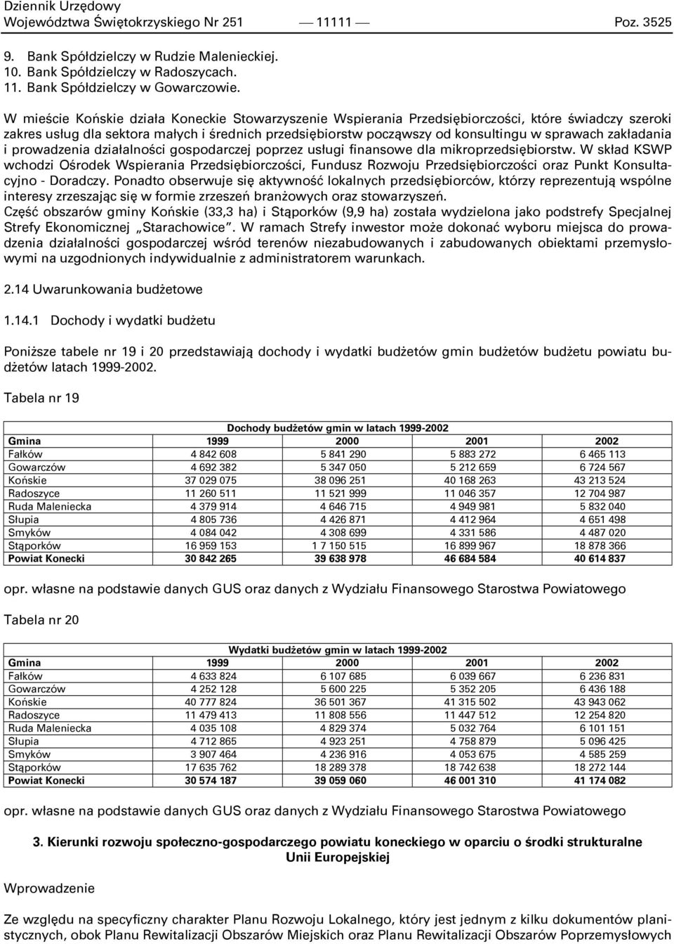 zakładania i prowadzenia działalności gospodarczej poprzez usługi finansowe dla mikroprzedsiębiorstw.