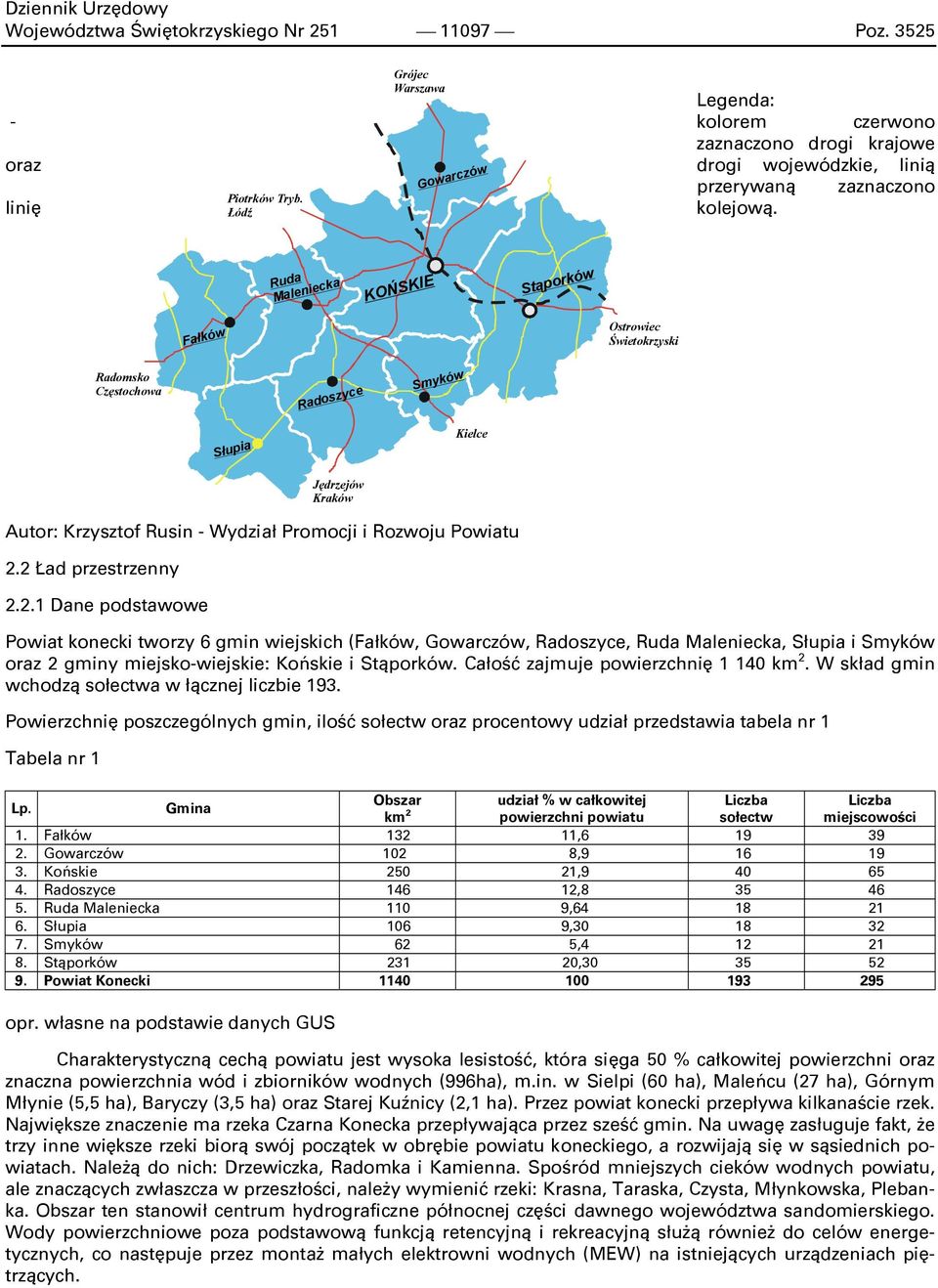 zaznaczono Ruda Maleniecka KOŃSKIE Stąporków Fałków Ostrowiec Świetokrzyski Radomsko Częstochowa Radoszyce Smyków Słupia Kielce Jędrzejów Kraków Autor: Krzysztof Rusin - Wydział Promocji i Rozwoju