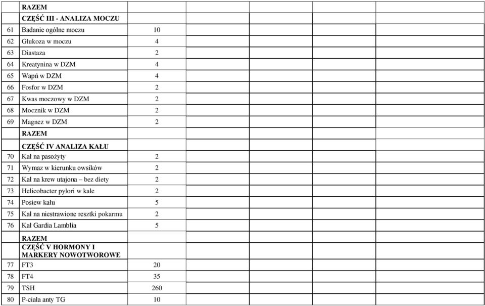 kierunku owsików 2 72 Kał na krew utajona bez diety 2 73 Helicobacter pylori w kale 2 74 Posiew kału 5 75 Kał na niestrawione