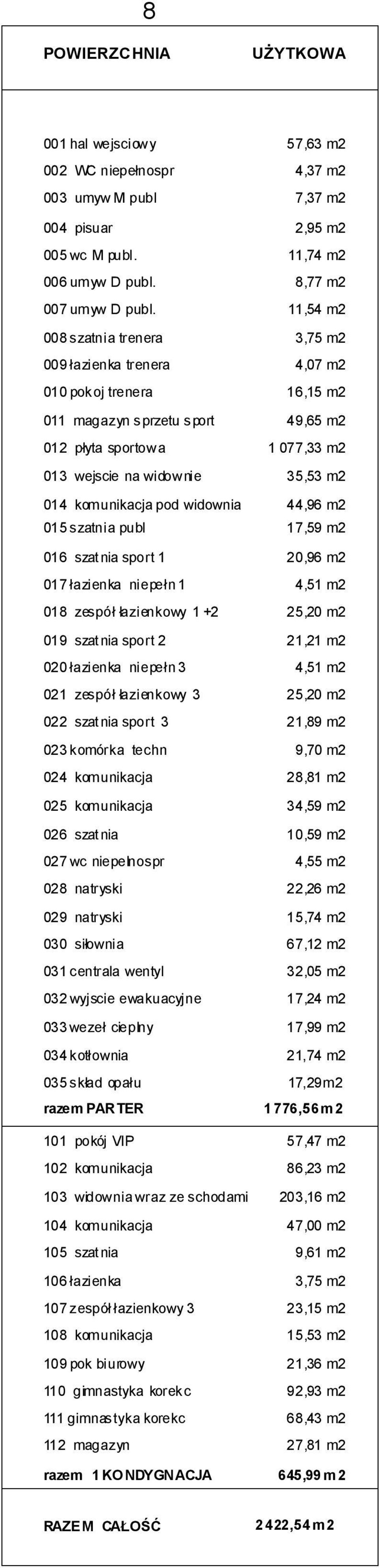 łazienka niepełn1 018 zespół łazienkowy 1 +2 019 szatnia sport2 020 łazienka niepełn3 021 zespół łazienkowy 3 022 szatnia sport 3 023 komórka techn 024 komunikacja 025 komunikacja 026 szatnia 027 wc