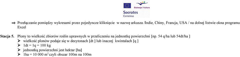 Plony to wielkość zbiorów roślin uprawnych w przeliczeniu na jednostkę powierzchni [np.