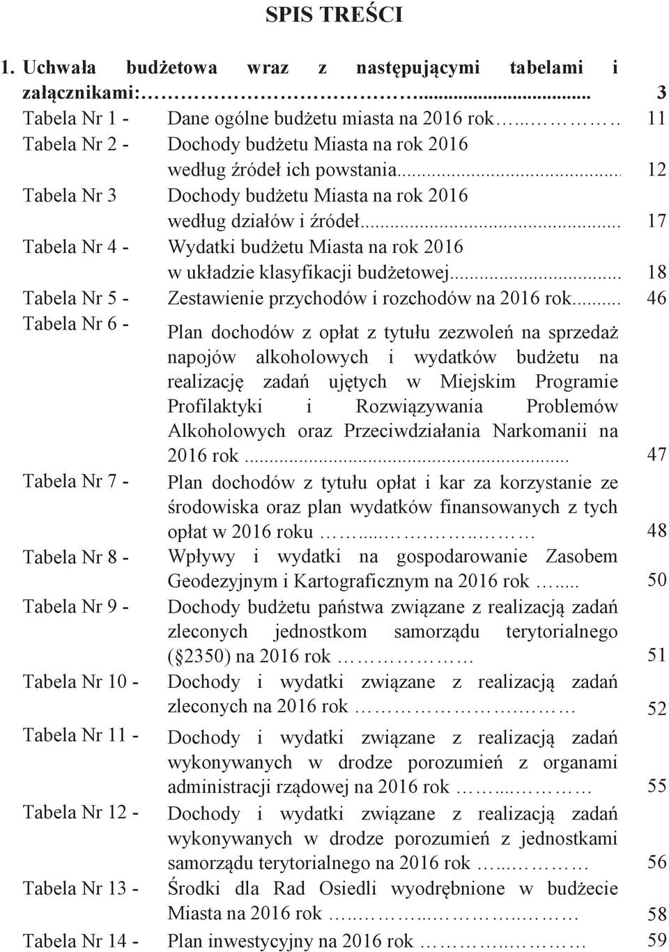 .. 17 Tabela Nr 4 - Wydatki bud etu Miasta na rok 2016 w układzie klasyfikacji bud etowej... 18 Tabela Nr 5 - Zestawienie przychodów i rozchodów na 2016 rok.
