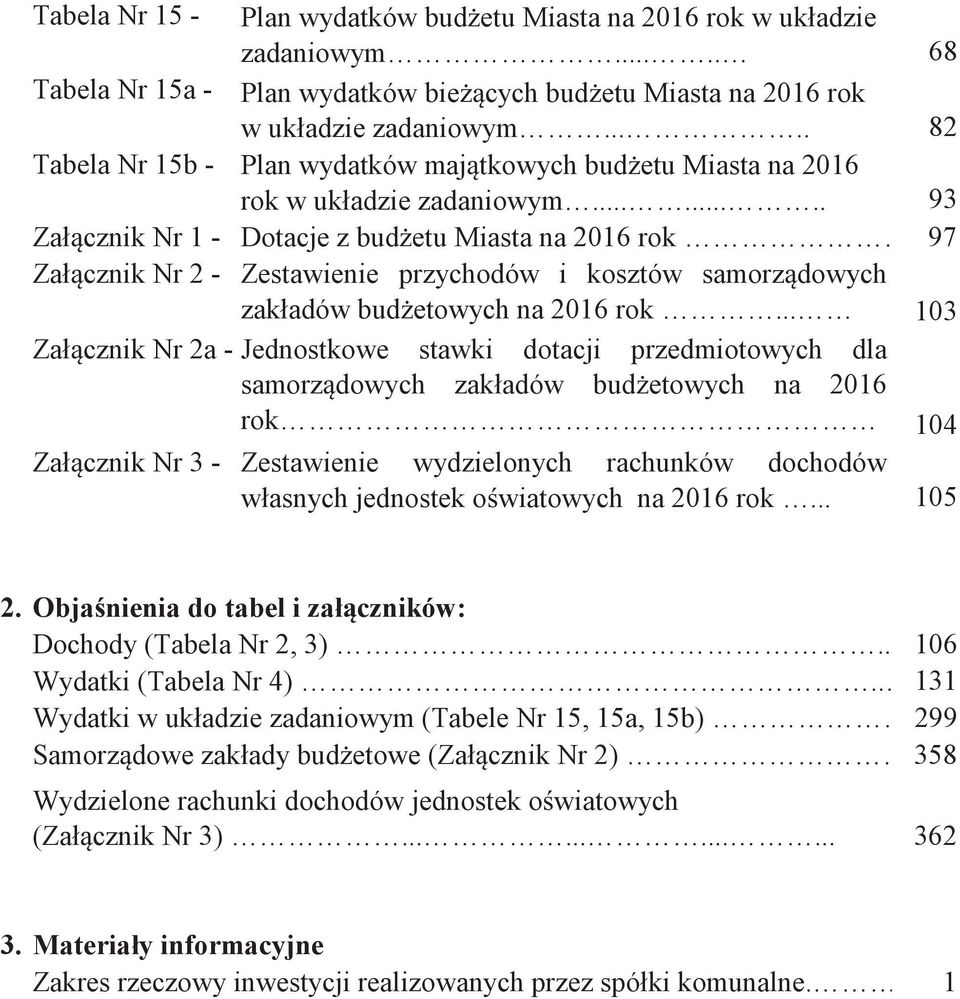 97 Zał cznik Nr 2 - Zestawienie przychodów i kosztów samorz dowych zakładów bud etowych na 2016 rok.