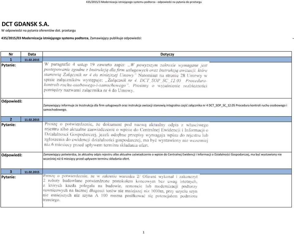 2015 Zamawiający informuje że Inzstrukcja dla firm usługowych oraz instrukcja awizacji stanowią integralna część załącznika nr 4 DCT_SOP_SC_12.