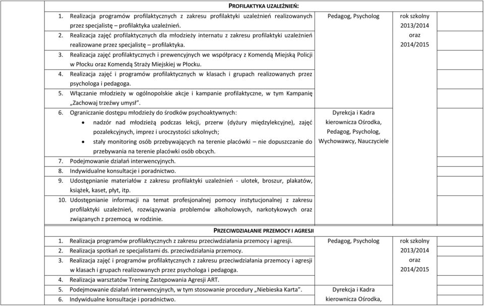 Realizacja zajęć profilaktycznych i prewencyjnych we współpracy z Komendą Miejską Policji w Płocku Komendą Straży Miejskiej w Płocku. 4.