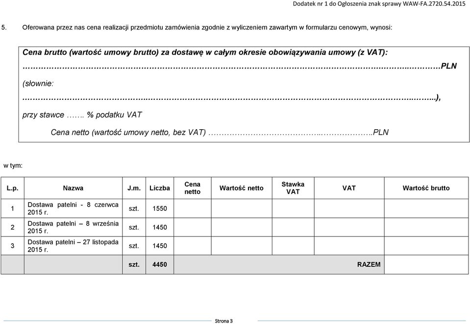 % podatku VAT Cena netto (wartość umowy netto, bez VAT)...PLN w tym: L.p. Nazwa J.m. Liczba Cena netto Wartość netto Stawka VAT VAT Wartość brutto 1 2 3 Dostawa patelni - 8 czerwca 2015 r.