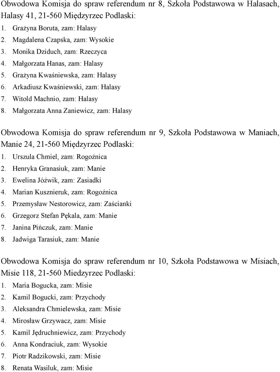 Małgorzata Anna Zaniewicz, zam: Halasy Obwodowa Komisja do spraw referendum nr 9, Szkoła Podstawowa w Maniach, Manie 24, 21-560 Międzyrzec Podlaski: 1. Urszula Chmiel, zam: Rogoźnica 2.