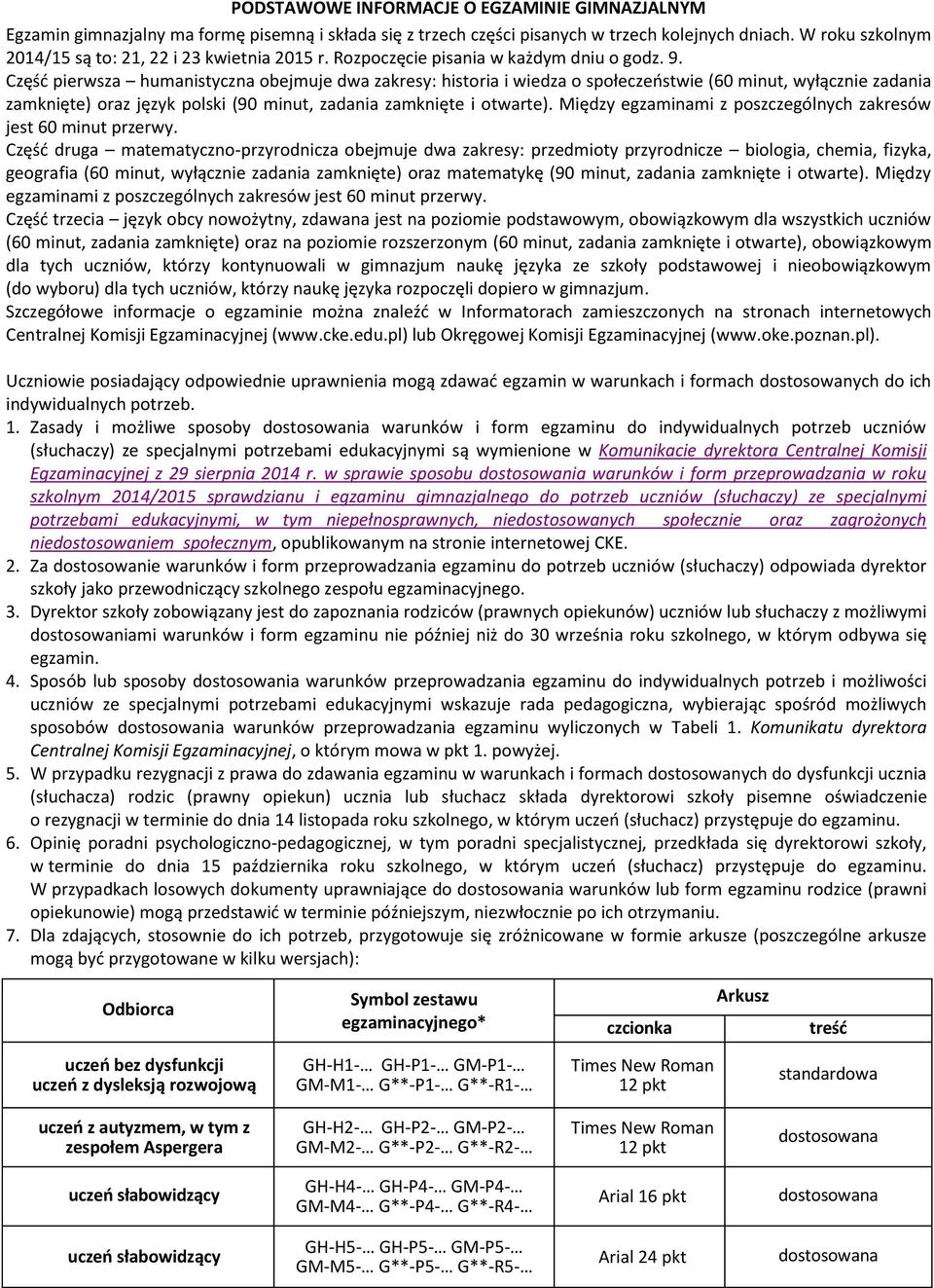 Część pierwsza humanistyczna obejmuje dwa zakresy: historia i wiedza o społeczeństwie (60 minut, wyłącznie zadania zamknięte) oraz język polski (90 minut, zadania zamknięte i otwarte).