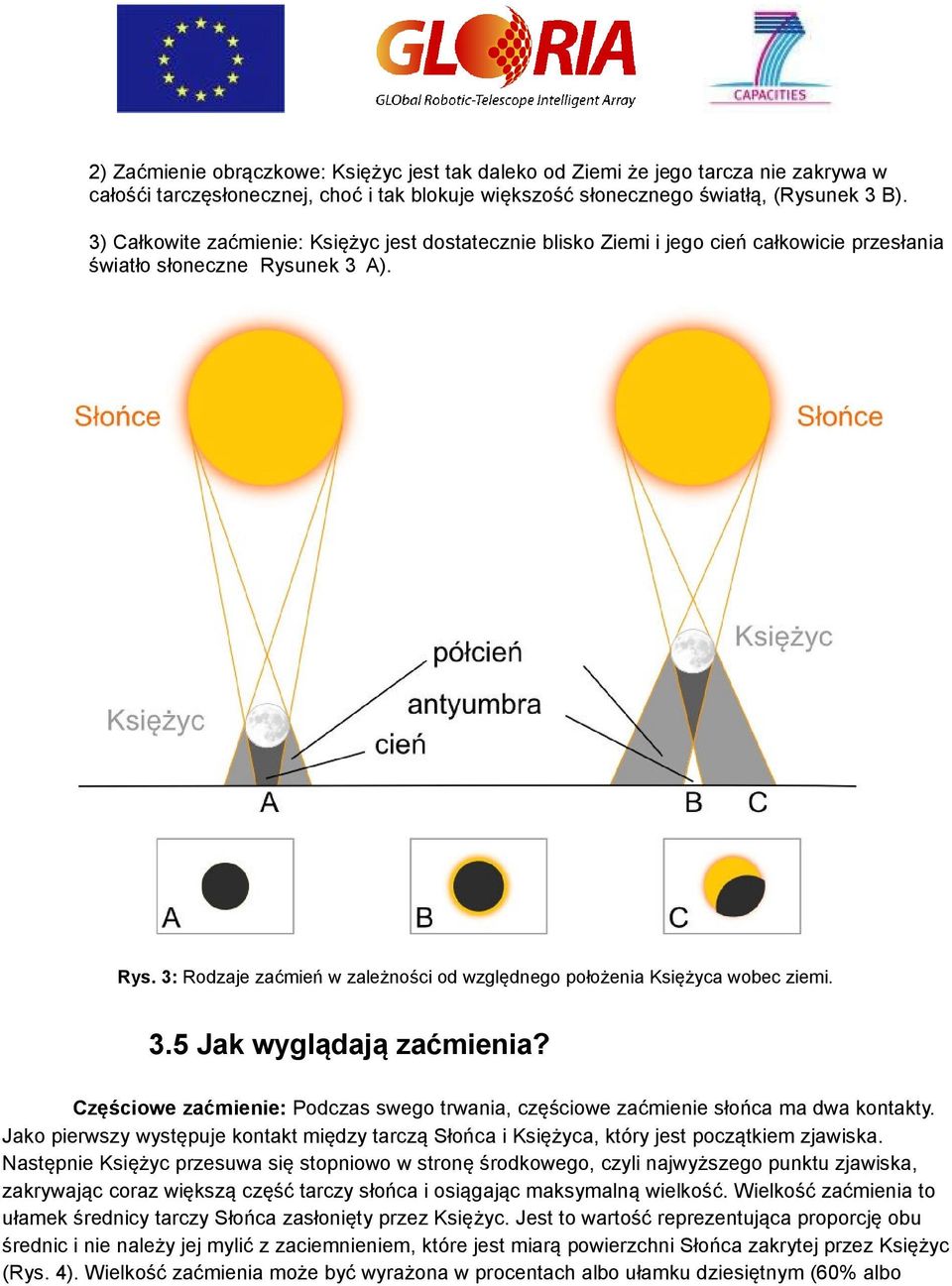 3.5 Jak wyglądają zaćmienia? Częściowe zaćmienie: Podczas swego trwania, częściowe zaćmienie słońca ma dwa kontakty.
