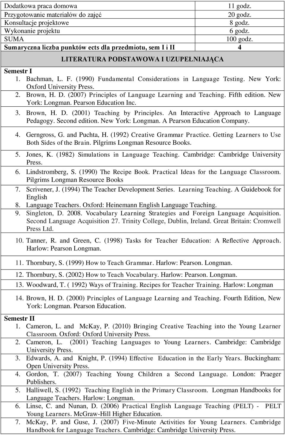 New York: Oxford University Press.. Brown, H. D. (007) Principles of Language Learning and Teaching. Fifth edition. New York: Longman. Pearson Education Inc. 3. Brown, H. D. (001) Teaching by Principles.