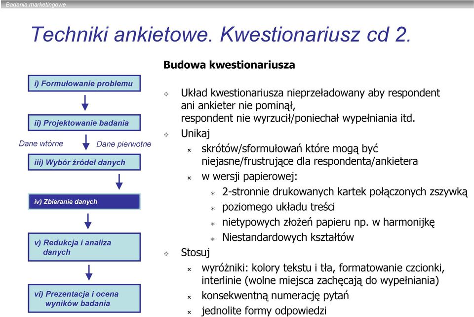 wyrzucił/poniechał wypełniania itd.