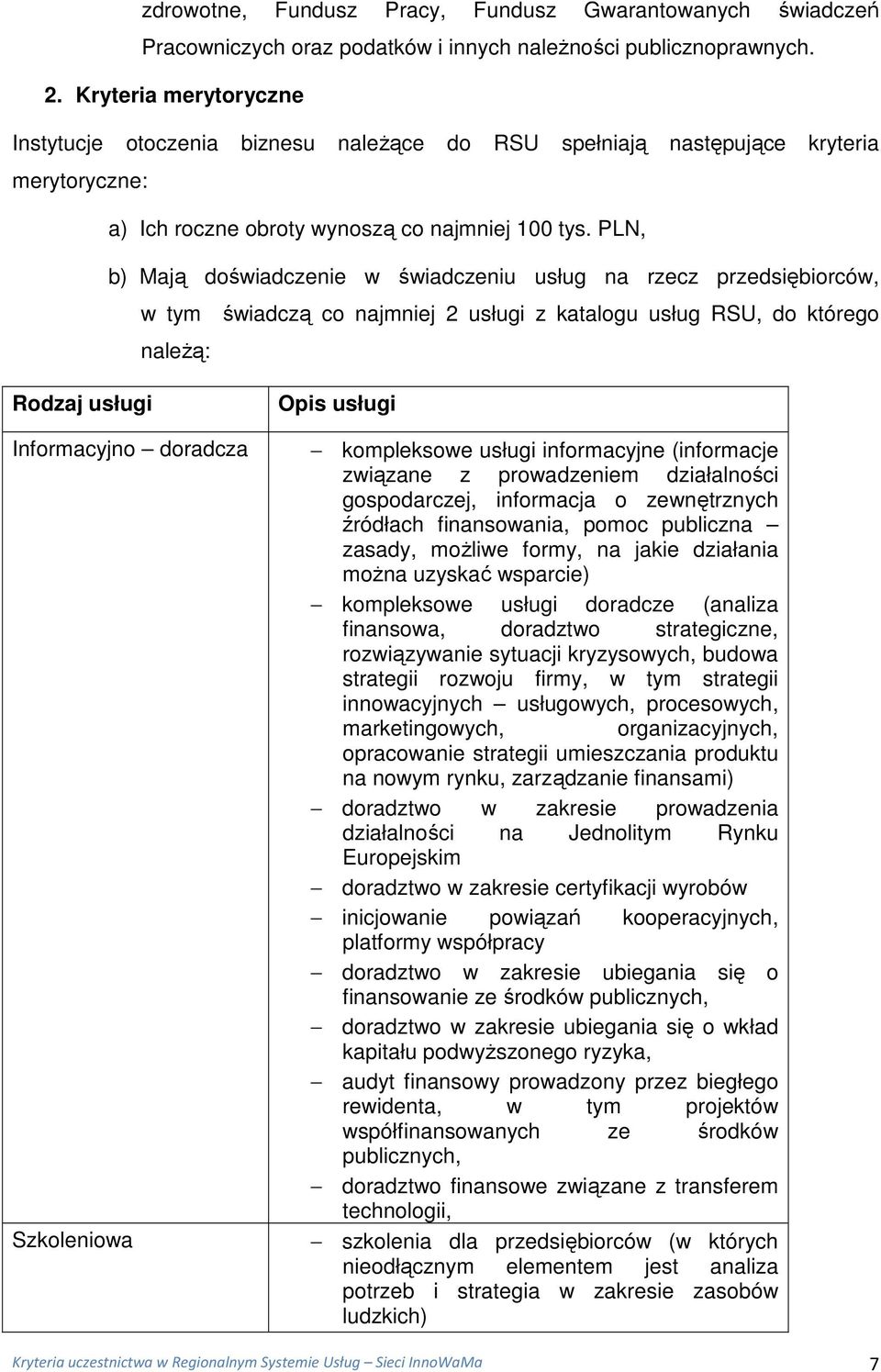 PLN, b) Mają doświadczenie w świadczeniu usług na rzecz przedsiębiorców, w tym świadczą co najmniej 2 usługi z katalogu usług RSU, do którego naleŝą: Rodzaj usługi Informacyjno doradcza Szkoleniowa