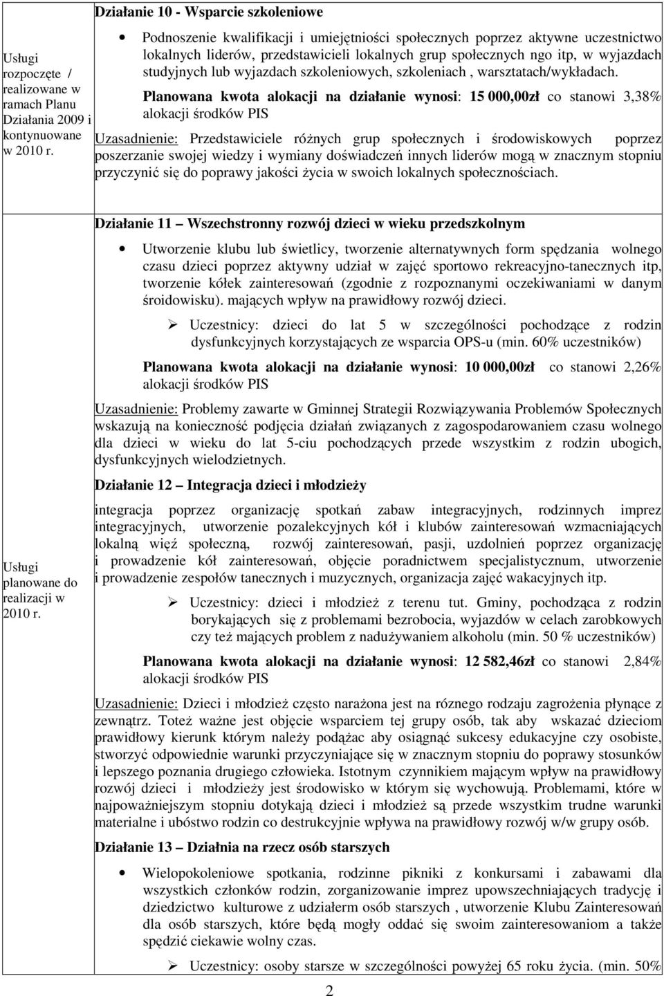 wyjazdach studyjnych lub wyjazdach szkoleniowych, szkoleniach, warsztatach/wykładach.